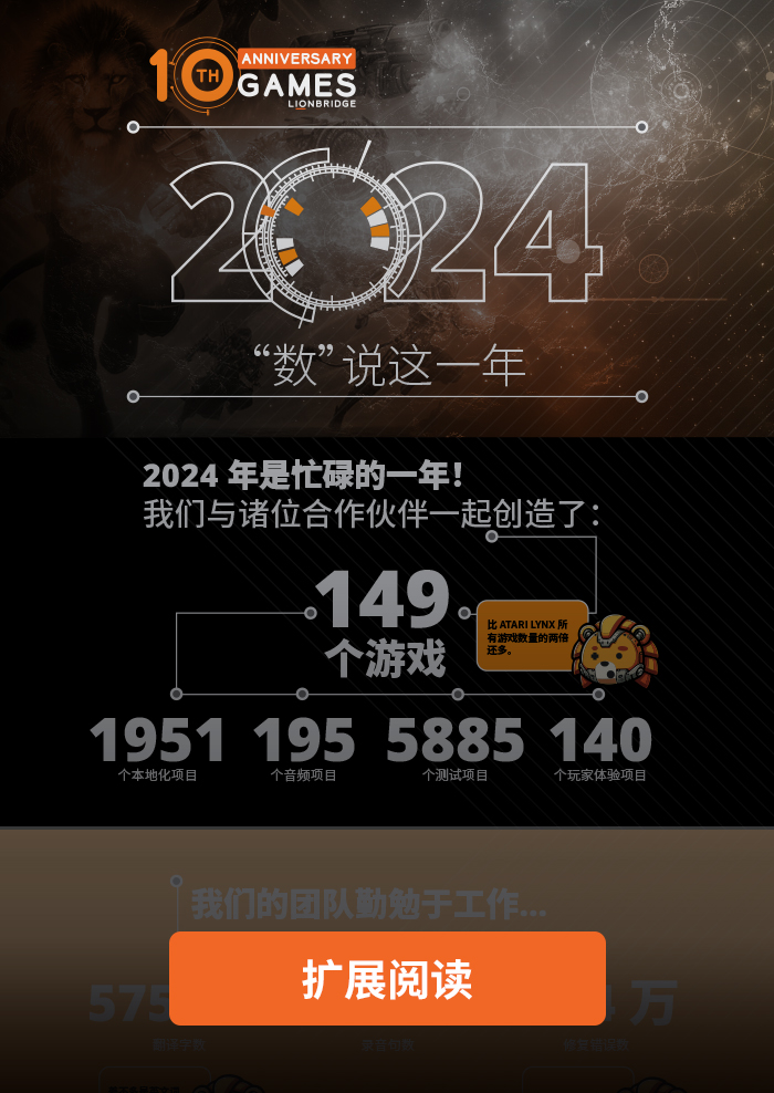 2024：“数”说这一年