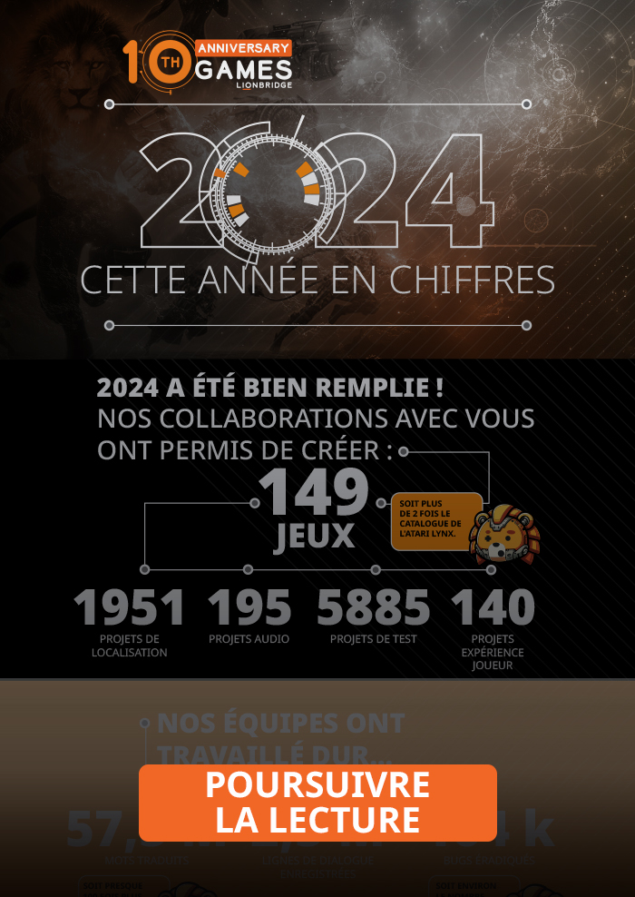2024 : cette année en chiffres