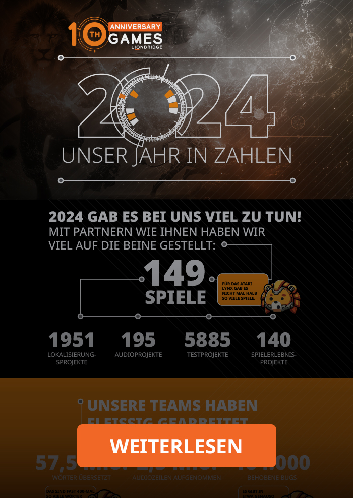 2024: Unser Jahr in Zahlen