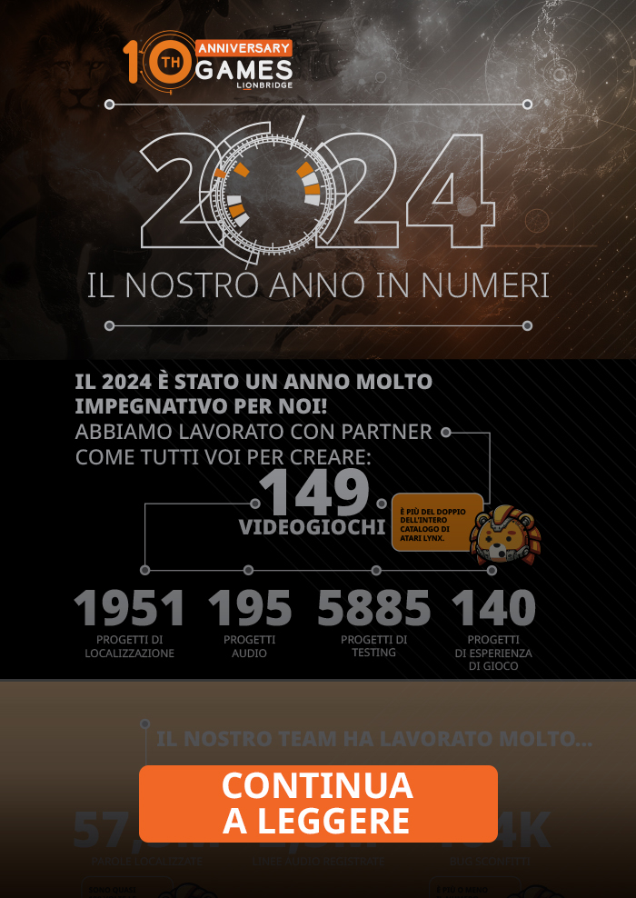 2024: Il nostro anno in numeri