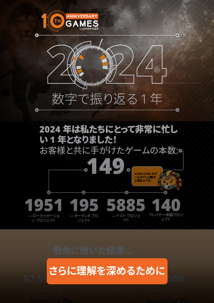 2024:数字で振り返る 1 年