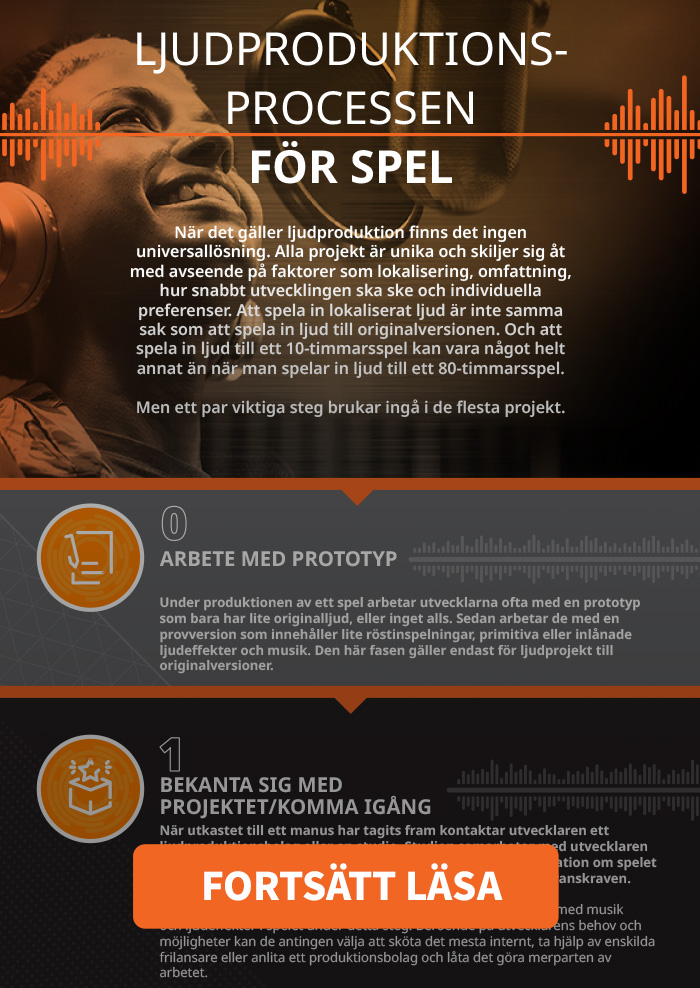 Recording Process In Action Infographic Long